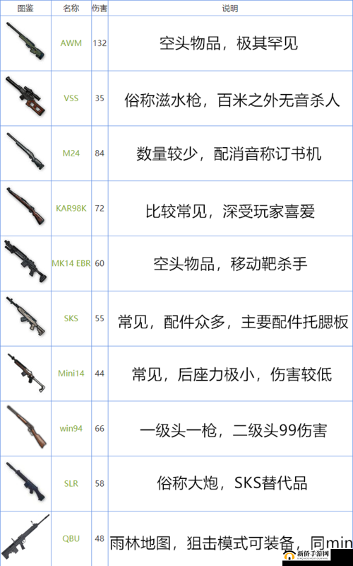 和平精英游戏中最佳狙击枪选择，全面解析与推荐，助你精准制胜