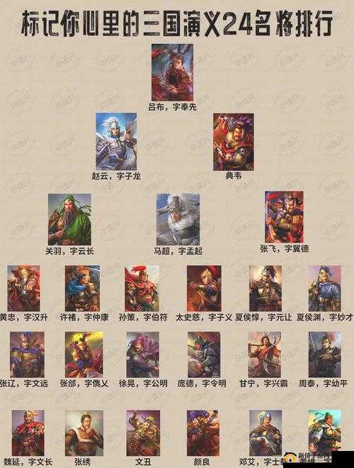 蜀国武将风云再起，深入剖析放开那三国3武将排行揭秘