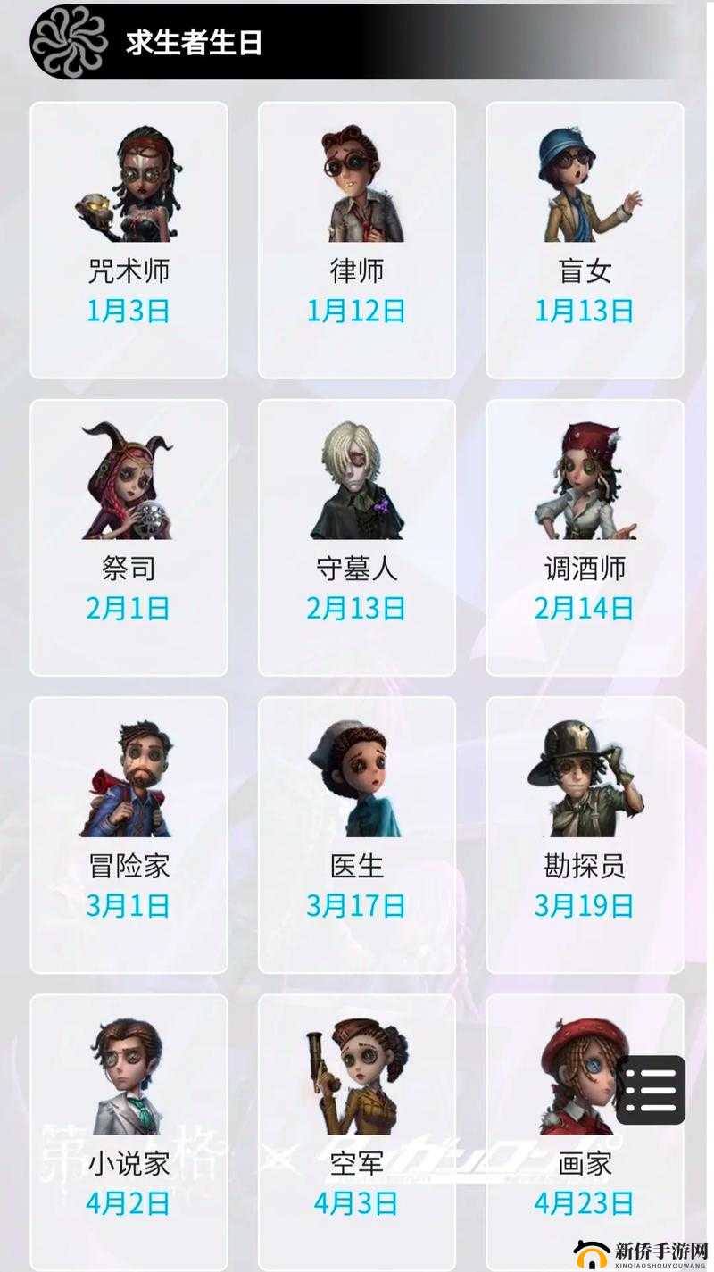 第五人格求生者S级角色深度实战技巧与全面玩法策略解析