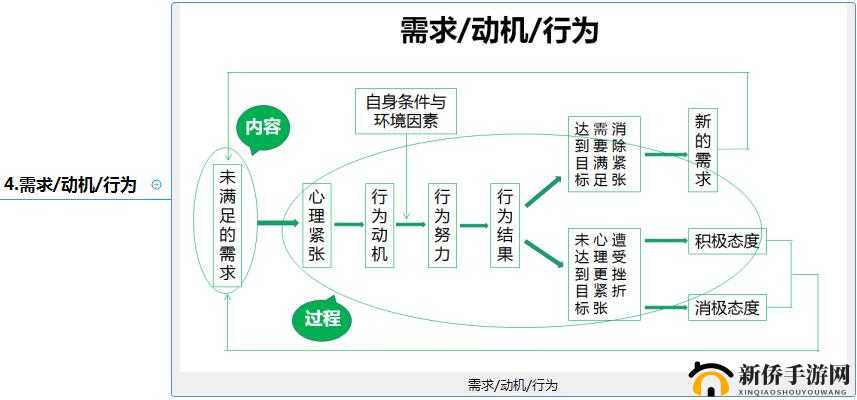 深度解析 1v3 技巧与战略的全方位要点