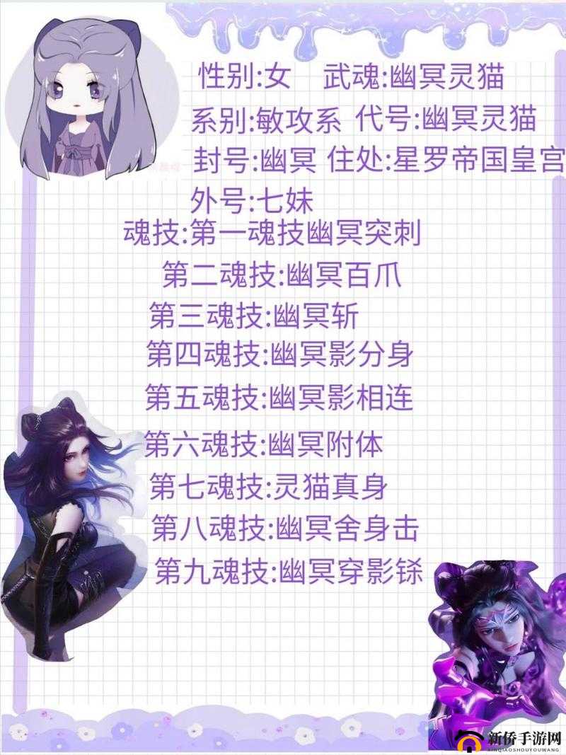 斗罗大陆魂师对决朱竹清点数分析与加点策略，主点攻击，副点爆率和爆伤