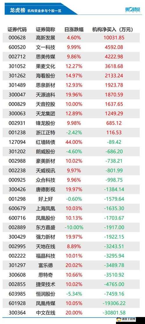 99 精产国品一二三产品功能详细解析及优势特点