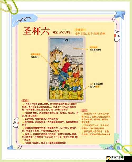 塔罗牌，探索神秘学奥秘与娱乐游戏元素的完美交织体验