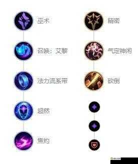 英雄联盟手游深度解析，魔法猫咪高效出装策略与装备分享