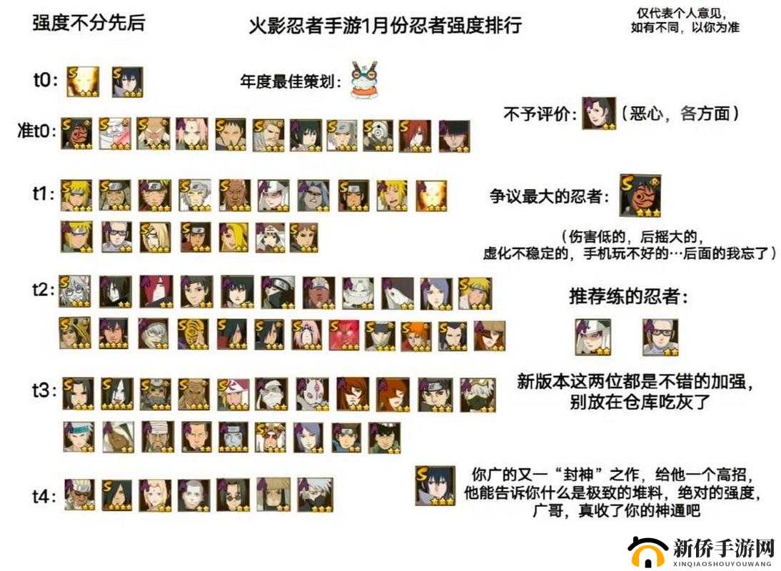 火影忍者手游快速上分技巧，高效攻略与资源管理策略详解