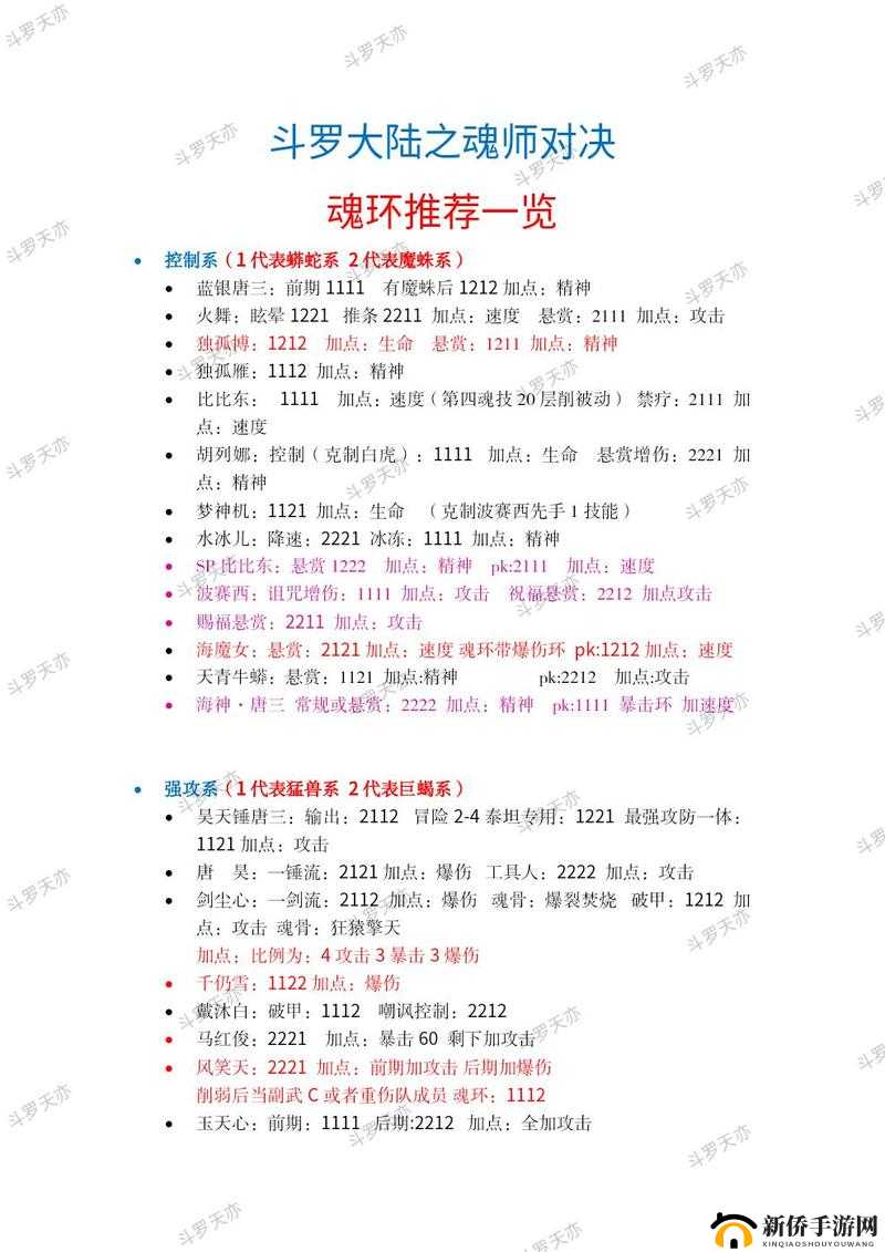 斗罗大陆魂师对决佘龙魂环搭配攻略，PVP与PVE不同场景下如何合理搭配