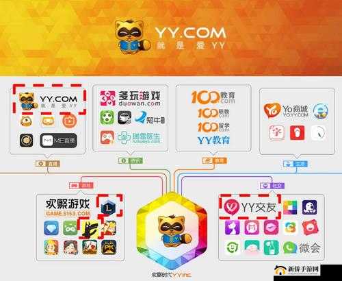 欢聚时代官方直播平台， YY 直播 2023 全新升级