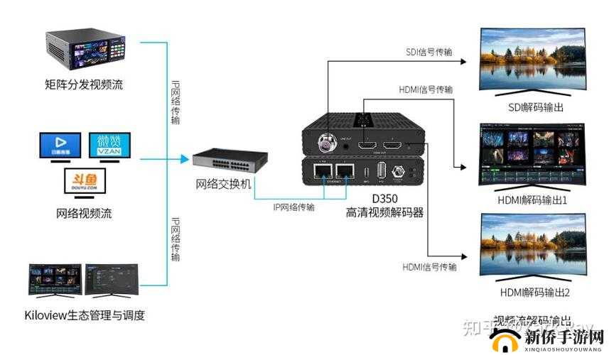 java-video-audio-encoder 高效视频音频编码器的开发与应用