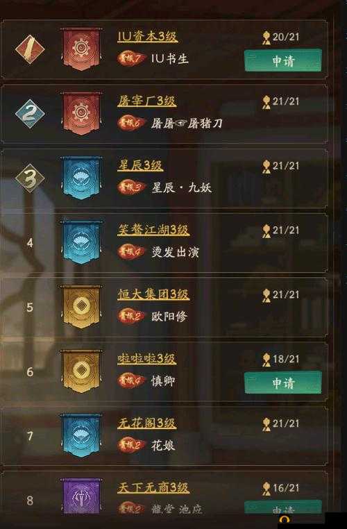 叫我大掌柜游戏中商会积分的高效获取方法与最大化利用策略解析
