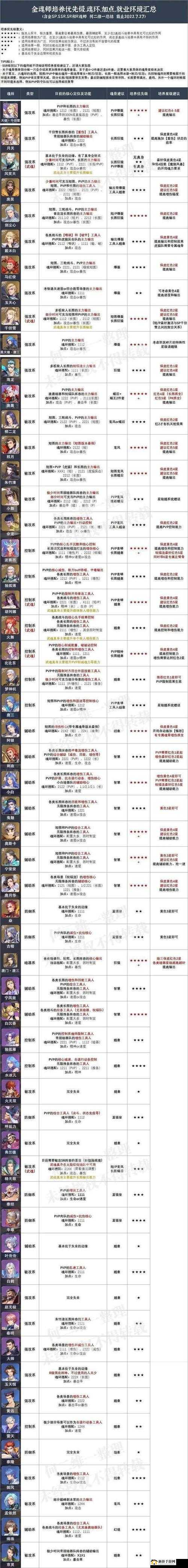 斗罗大陆魂师对决，深入剖析诸葛神弩的战斗表现与战略作用