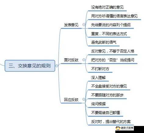 打扑克不盖被子会怎样引发的一系列思考与探讨