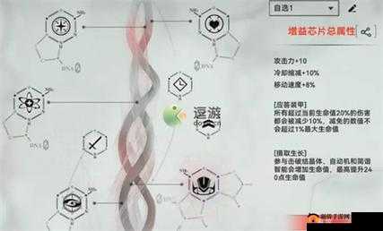 深度解析，重构阿塔提斯鸦童的出装策略与芯片搭配，揭秘资源管理的艺术