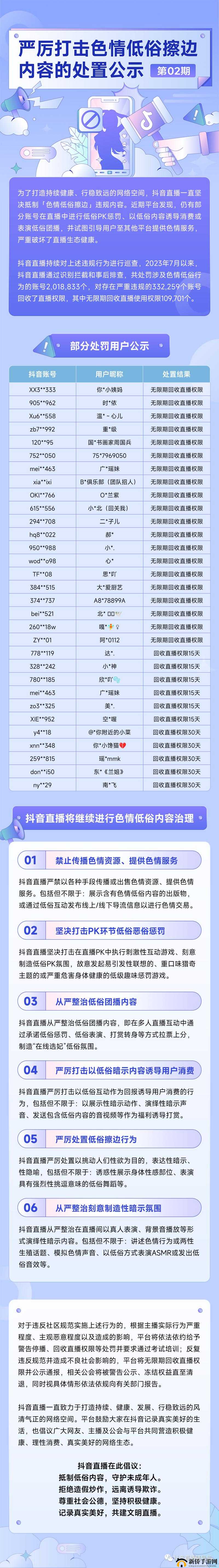 18 款性质禁止下载软件，涉及低俗，坚决抵制
