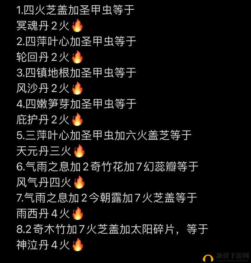 超凡之路炼丹材料全面解析，解锁炼丹秘籍，助你成就炼丹大师之路