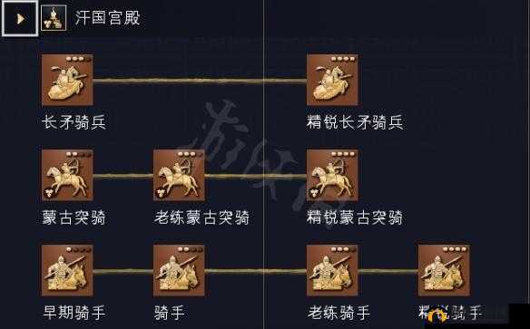 帝国时代4深度解析，中国命官使用攻略与玩法特色全面介绍