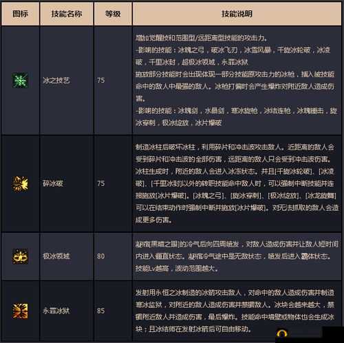 雷霆一号撤离模式，全面玩法解析与高效攻略指南一览