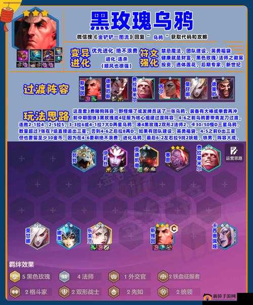 云顶之弈新阵容乌鸦玩法全方位详细攻略及介绍一览