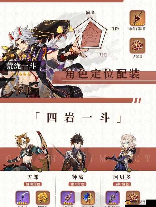 原神荒泷一斗深度操作玩法及资源管理艺术全解析