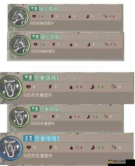 帝国神话深度解析，马驹养成与玩法全面攻略指南一览