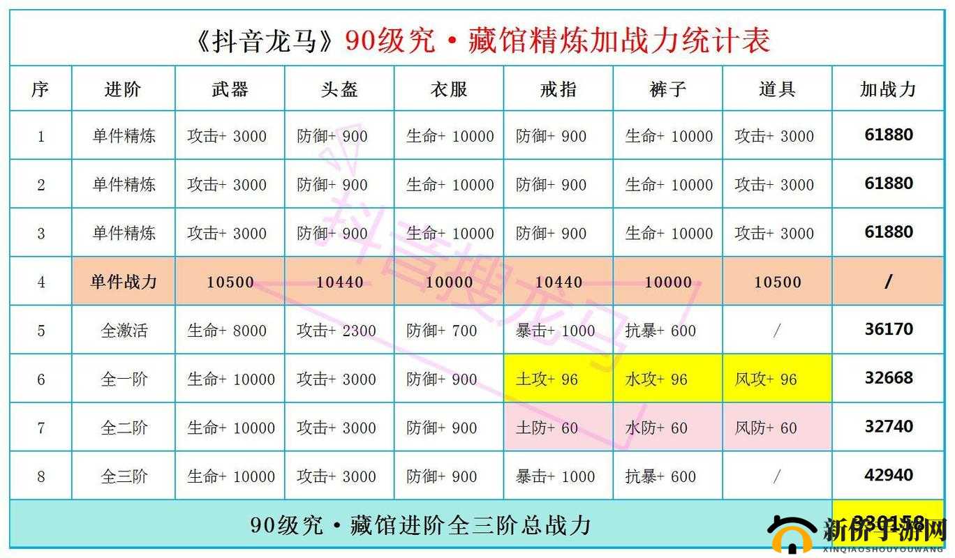 火影忍者手游深度解析，忍战天天的独特能力与玩法全览