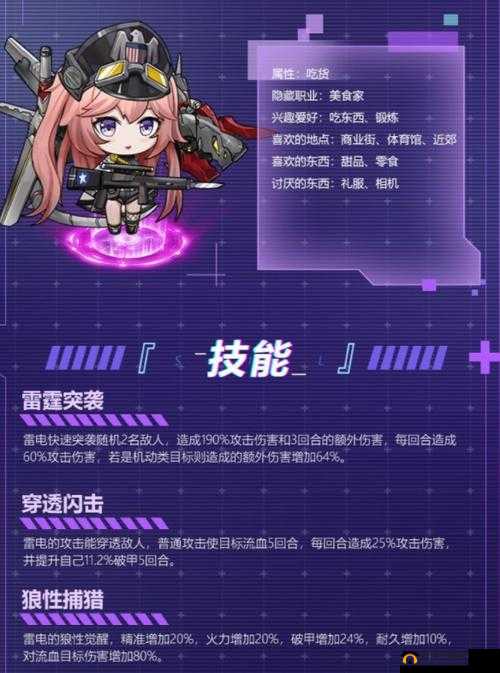 零之战线中雷电表现深度剖析，雷电能力全面分析与评估