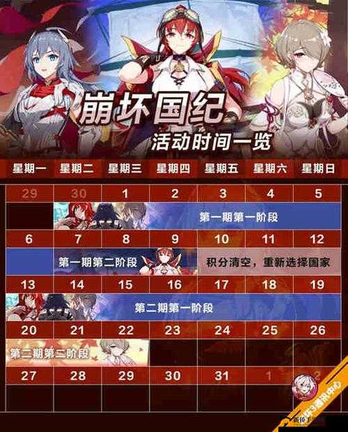 崩坏3崩坏国记复刻活动深度解析，上手教程、玩法分析及资源管理策略的重要性