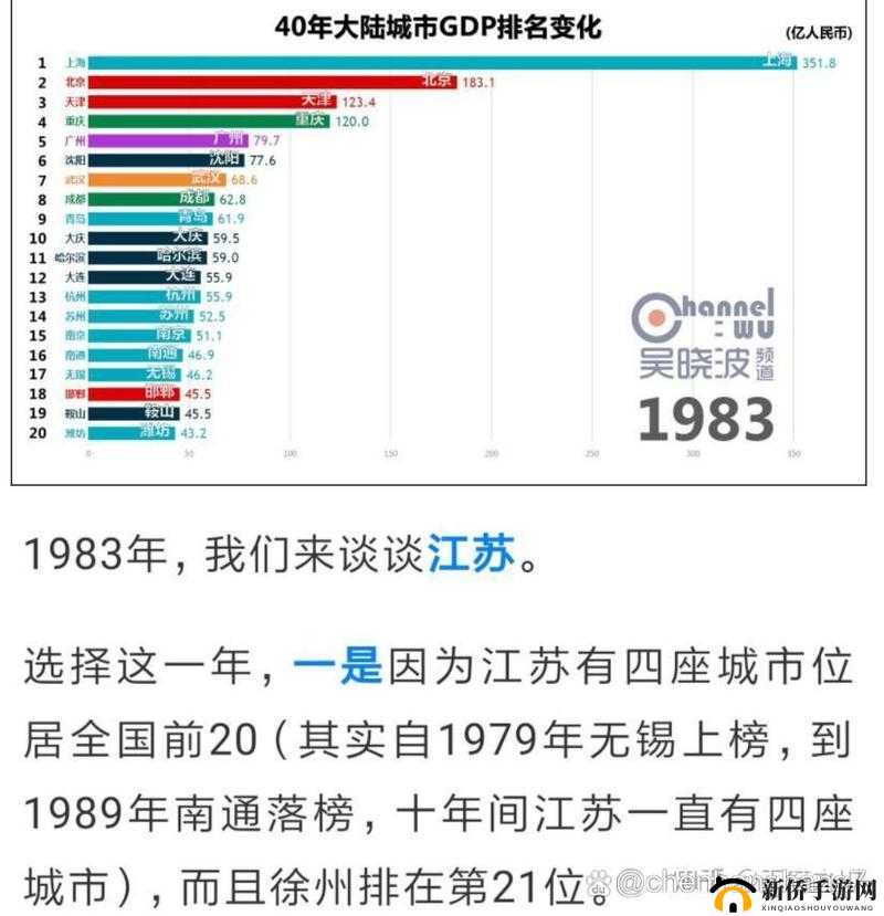 二线三线城市与精品人的收入差距：深入剖析背后成因及影响