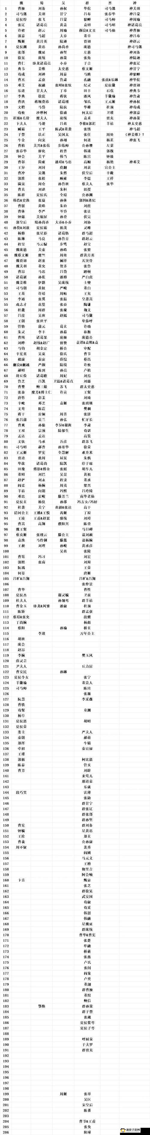 深度解析三国杀中极具策略性与耐玩度的武将特色简介
