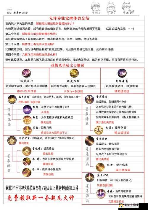 异能都市手游深度解析，被动技能推荐与高效选择策略指南