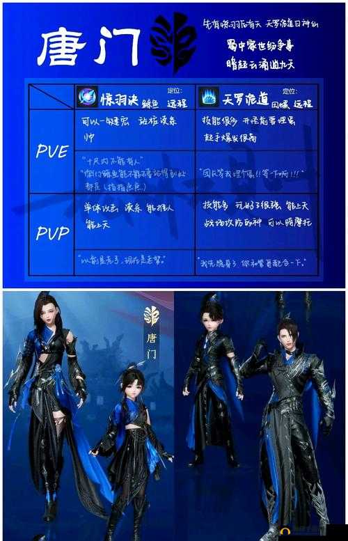 剑侠世界3游戏深度解析，公会系统特色功能与玩法全面介绍一览