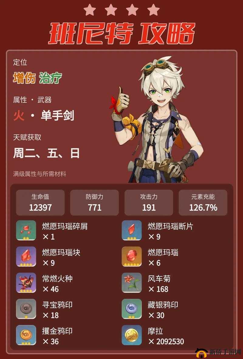 原神手游新版本班尼特全方位上手及高效培育策略指南