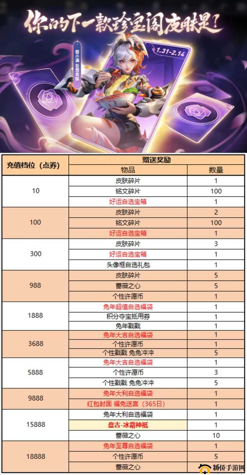 王者荣耀姬小满奖励自己皮肤获取方法及技巧全解析，轻松解锁专属奖励