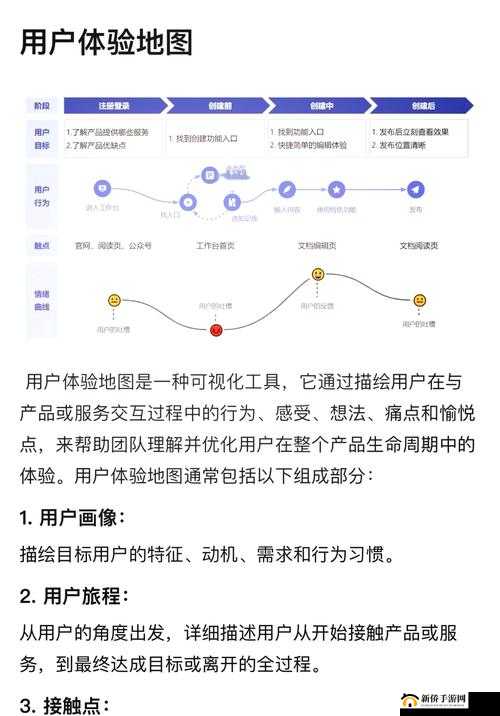 探索ぱらだいす天堂中文WWW最新版完整版：全面解析与深度体验指南