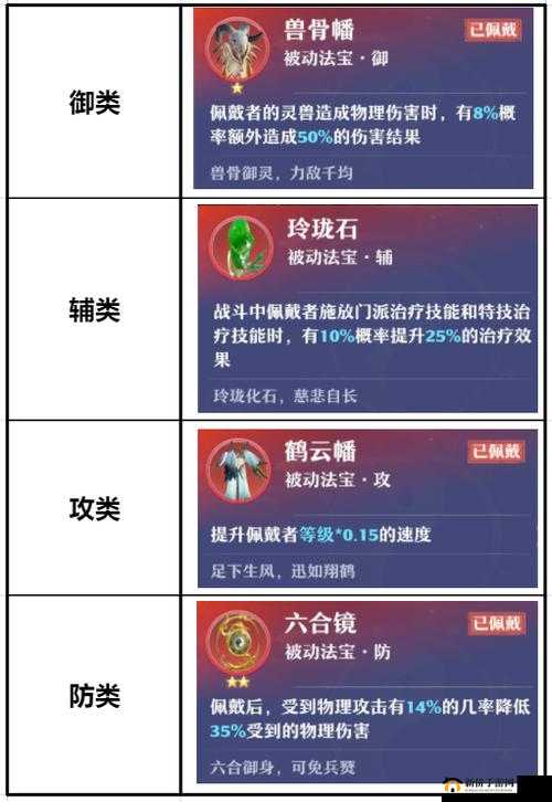 梦幻新诛仙深度剖析，南疆古巫技能全面揭秘及其实战应用表现