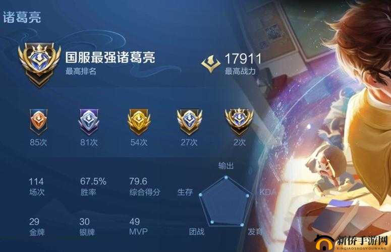 王者荣耀中诸葛亮英雄强度分析，策略与输出的完美融合表现如何