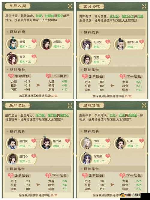 云端问仙门派深度解析，洪荒后人实力与特色全面探讨