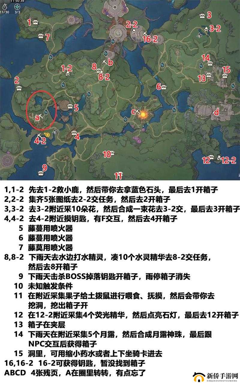 英雄联盟，光明初现，全面探索神秘基地的详尽攻略指南大全