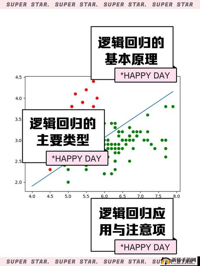 天地劫归真5-4尼雅见闻如何通关？底层逻辑与操作映射全揭秘！