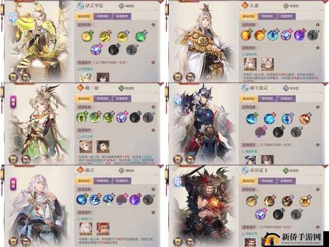 三国志幻想大陆疾风骤雨奇策挑战如何通关？4.22最强阵容攻略揭秘