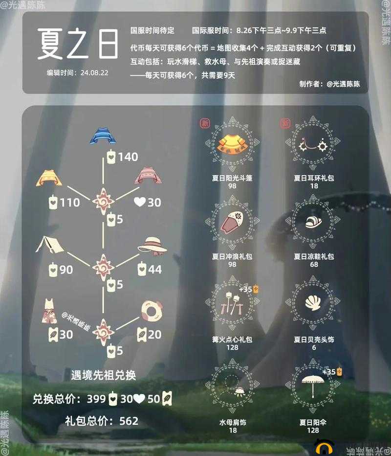 光遇地球日活动究竟怎么玩？时长、攻略与资源管理全揭秘！