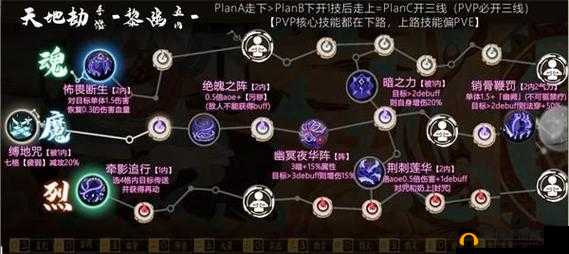 天地劫幽城再临紫枫五内如何加点？最强攻略来袭！
