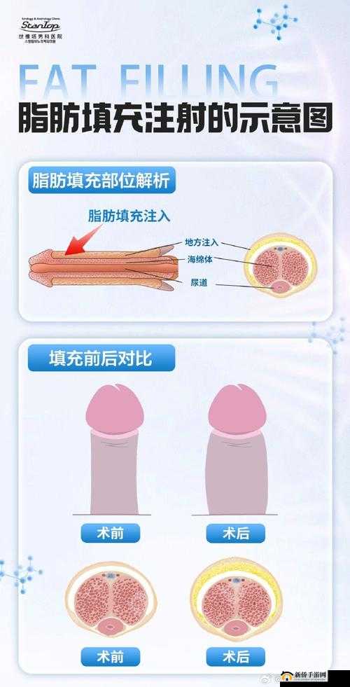 为什么现在的男生成了粗大的代名词？