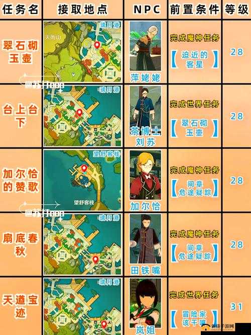 原神海上拾玉任务怎么完成？全攻略助你从新手到精通！