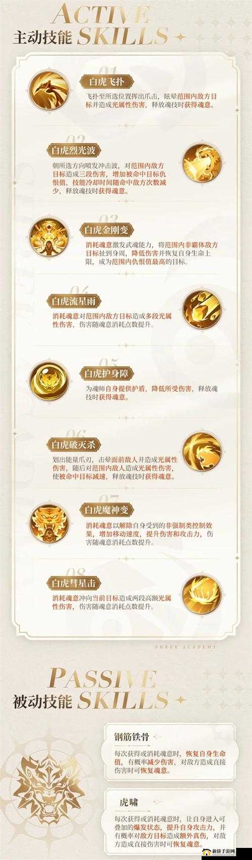 解神者白虎监兵实力如何？西之守白虎属性技能全揭秘！