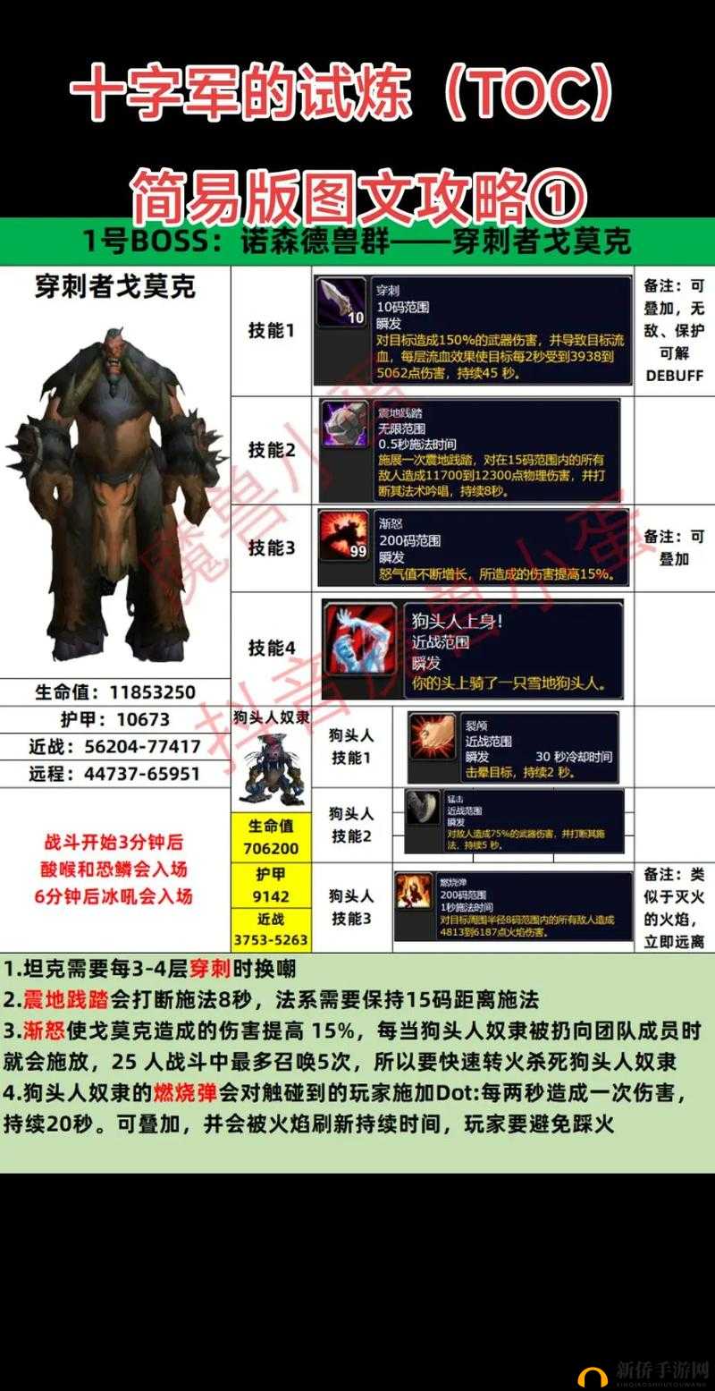 魔兽世界格里恩盟约人以群分任务为何难倒众多玩家？完成攻略全解析