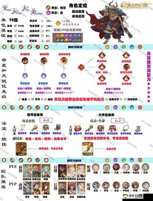 街霸对决斗牛场终极挑战，如何全难度通关活动boss座牛？