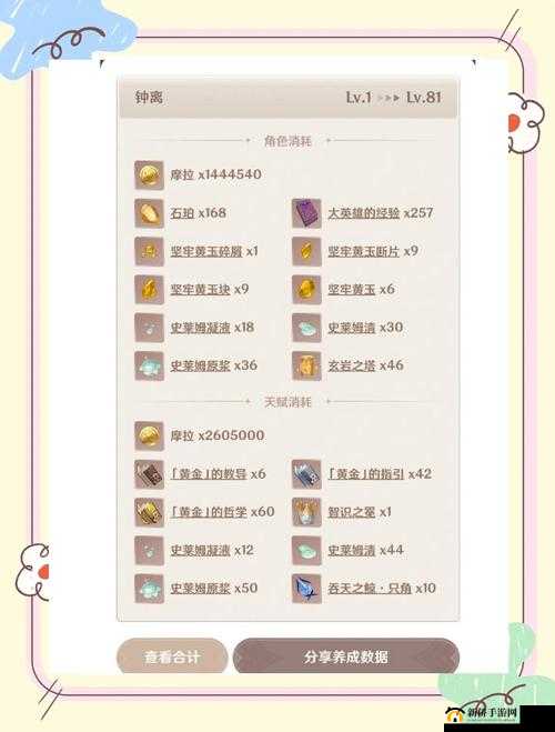 原神钟离技能如何突破？全材料攻略及底层逻辑操作映射揭秘！