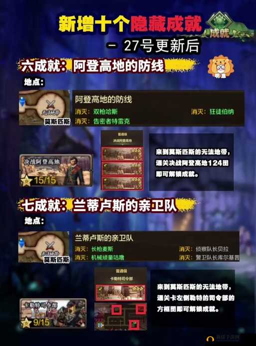 DNF阿拉德谋略战试炼之塔10层通关秘诀，何种打法阵容才能轻松制胜？