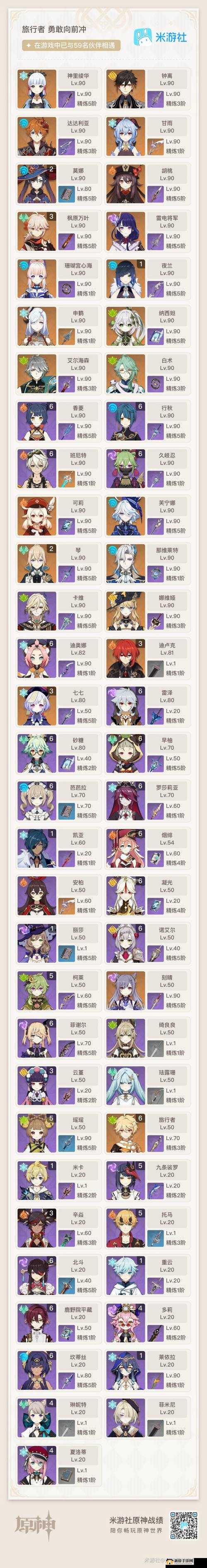 原神尘世之锁如何获取？与四风原典相比，强度究竟如何？
