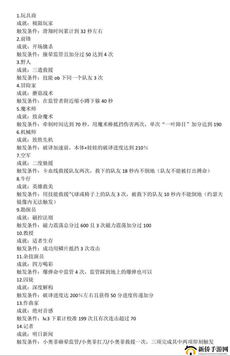 第五人格律师日记推演一通关秘籍，如何顺利完成所有步骤流程？